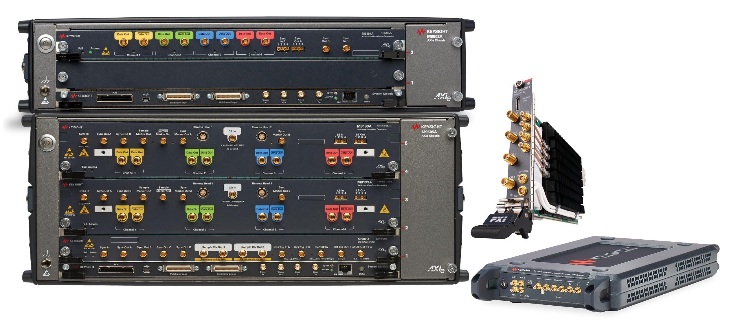 Arbitrary waveform generator